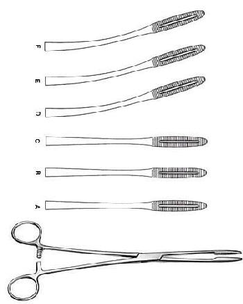 Dressing & Sponge Forceps